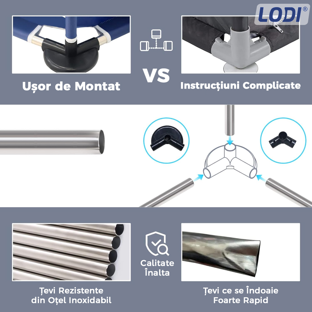 Tarc/Loc de Joaca pentru Copii Lodi296, usa cu fermoar exterior, plasa, materiale calitative, usor de montat, dimensiuni 125x110x65.5, albastru