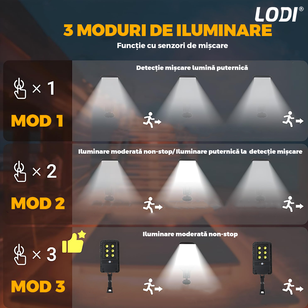 Lampa Solara Stradala 6 LED-uri Lodi864, tip bec, control prin telecomanda, senzor de miscare, 3 moduri de iluminare, protectie IP65, Waterproof, exterior, negru