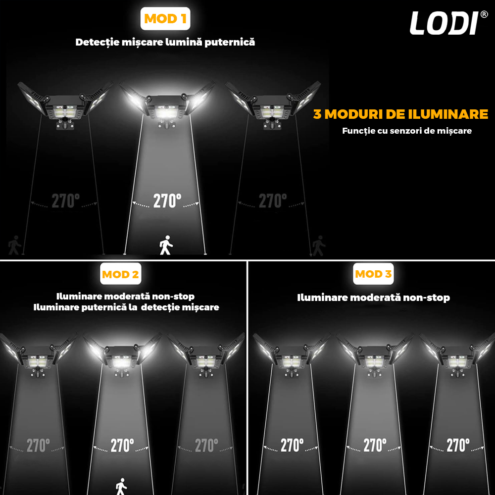 Lampa Solara Stradala 800 LED-uri Lodi862, 3 capete, control prin telecomanda, senzor de miscare, 3 moduri de iluminare, protectie IP65, Waterproof, exterior, negru