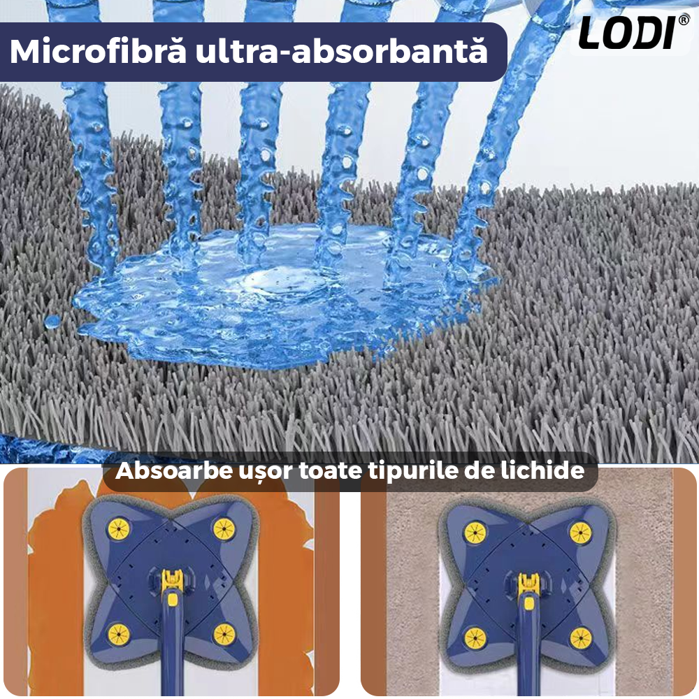 Mop cu Cap in Forma de Stea Lodi552, rotire 360 grade, telescopic, curatare usoara, 4 lavete incluse, 123 cm, albastru/galben