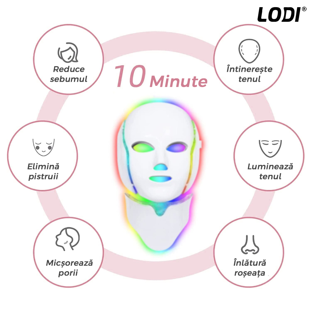 Masca Faciala 7in1 cu Led Lodi8, beneficii anti-imbatranire, reducerea ridurilor/acnee/pete, iluminare ten, curent galvanic, tratament complet, alb
