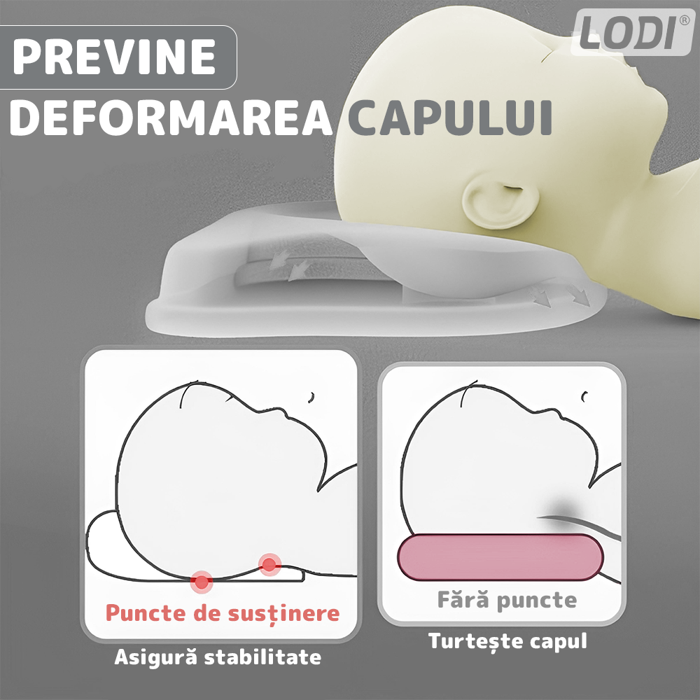 Perna pentru Bebelusi Lodi993, model ursulet, husa de protectie inclusa, spuma cu memorie, anti-plagiocefalie, pentru formarea capului, 26x22 cm, alb