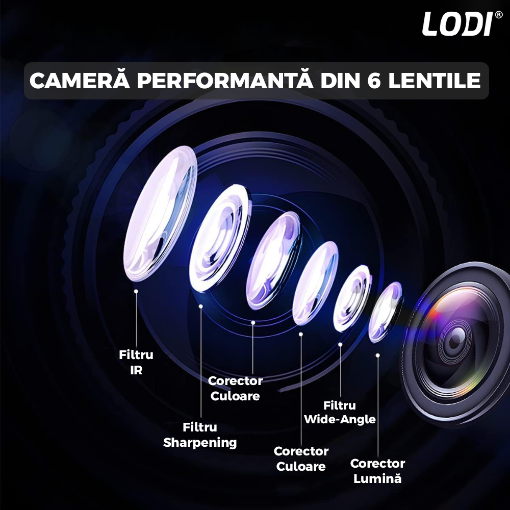 Oglinda Auto Retrovizoare cu Camera Frontala Lodi492, video Full HD 1080P, senzor G, 32GB, Night Vision, Display 2.8 inch, negru