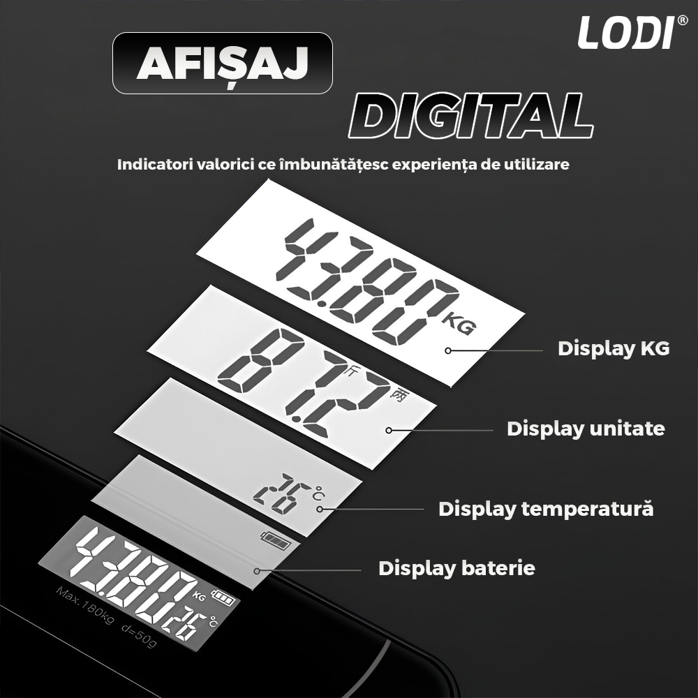 Cantar Electronic Inteligent Lodi1285, pentru baie, corporal, aplicatie smart, indicator greutate/baterie/temperatura, conectare bluetooth, afisaj digital iluminat, greutate maxima suportata 180 kg, baterii incluse, negru