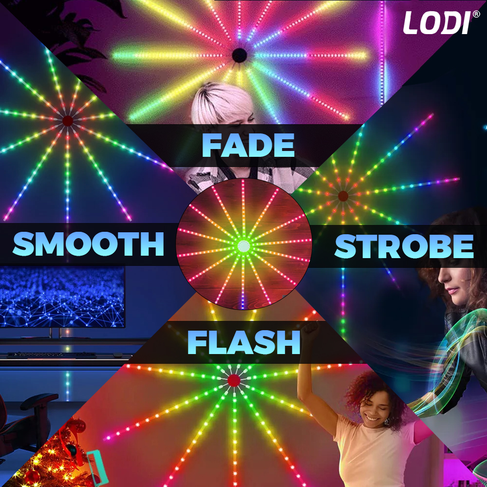Kit Banda LED RGB Lodi420, model artificii, inteligenta cu intensitate de lumina si culori reglabile, control prin telecomanda cu 24 taste si aplicatie telefonica, 5050RGB, utilizare exterior IP65, 10 m, multicolora