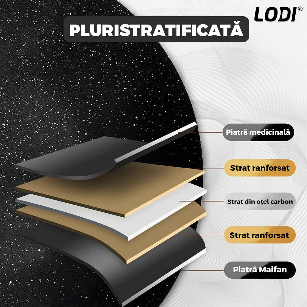 Plita Japoneza Lodi1047, invelis antiaderent, pluristratificata, materiale rezistente, spatioasa, diametru 32 cm, negru