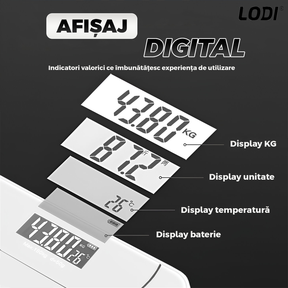 Cantar Electronic Inteligent Lodi1284, pentru baie, corporal, aplicatie smart, indicator greutate/baterie/temperatura, conectare bluetooth, afisaj digital iluminat, greutate maxima suportata 180 kg, baterii incluse,alb