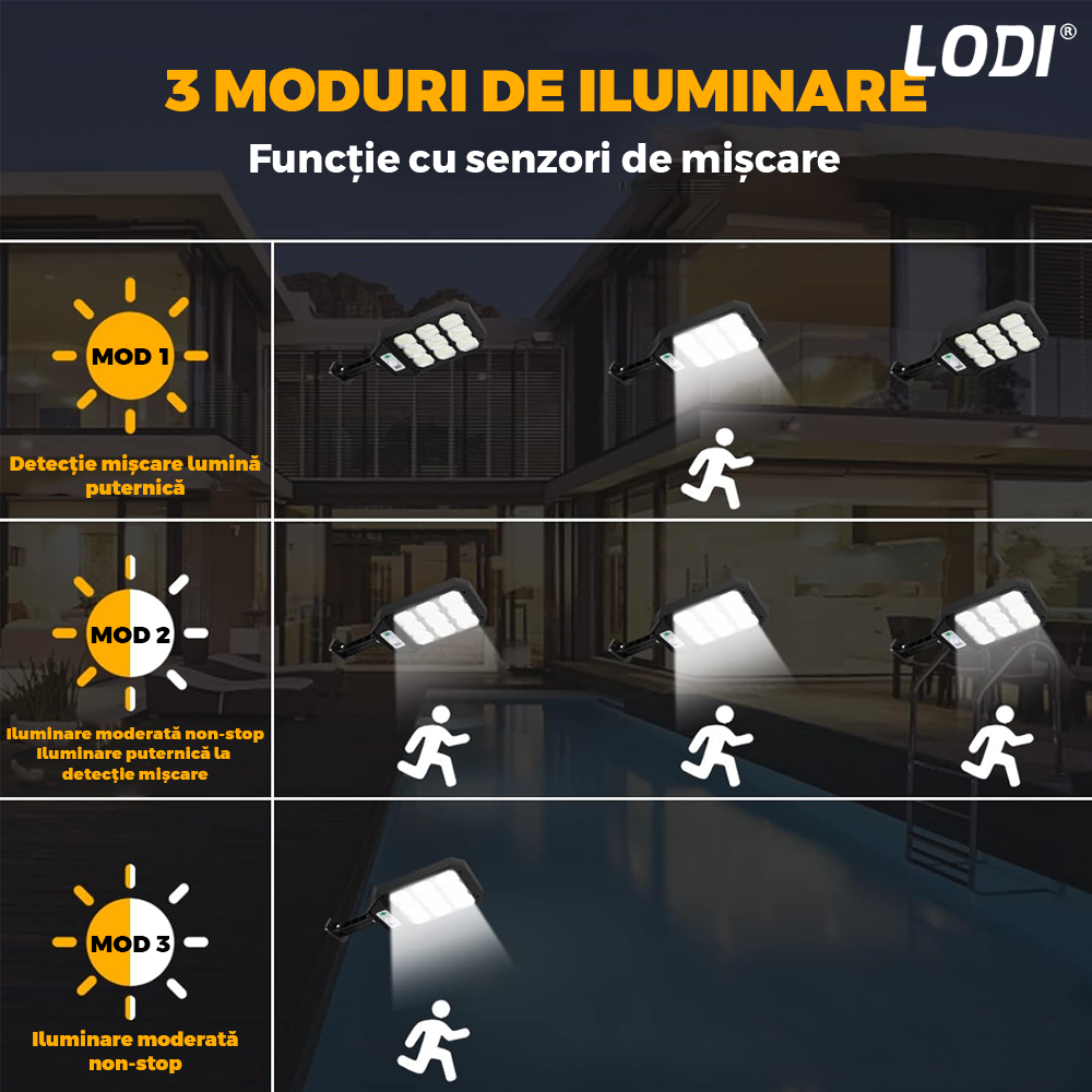 Lampa Solara Stradala 189 LED-uri Lodi860, senzor de miscare, 3 moduri de iluminare, protectie IP65, Waterproof, exterior, negru