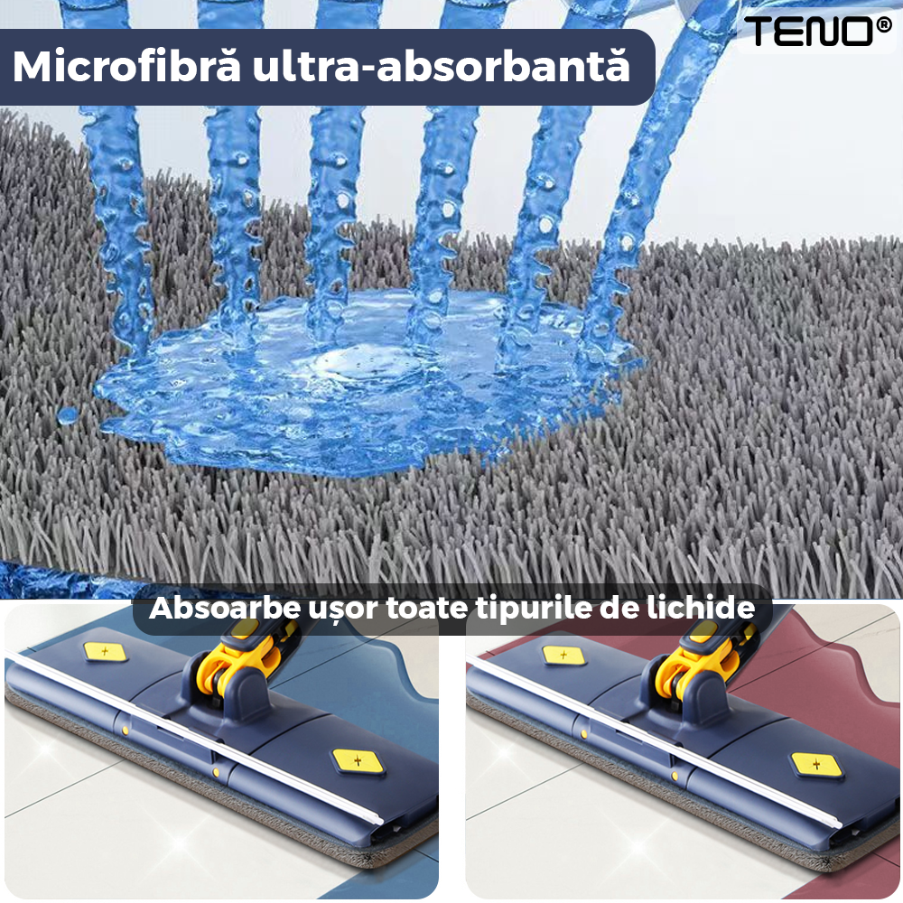 Mop cu Cap Dreptunghiular Lodi1159, rotire 360 grade, telescopic, curatare usoara, 5 lavete incluse, 105 cm, albastru/galben