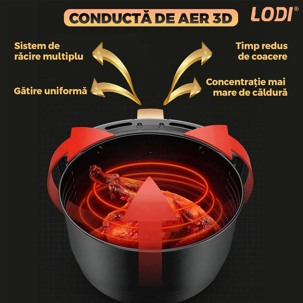 Friteuza Fara Ulei Air Fryer Lodi854, 100 tavi de copt cadou, tehnologie smart sensing, programe smart chef automate, afisaj digital, capacitate 4.5 L, tehnologie de eliminare a grasimii, functie de pastrare la cald,tensiune alimentare 220 V, negru