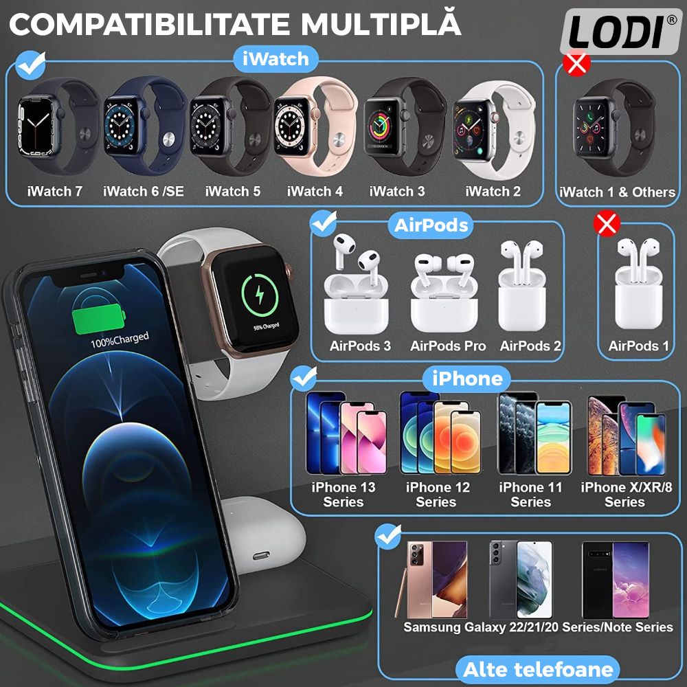 Incarcator Wireless Lodi9, Statie de Incarcare 3in1, LED indicator inteligent, Fast Charge, incarcare rapida, compatibilitate universala, negru