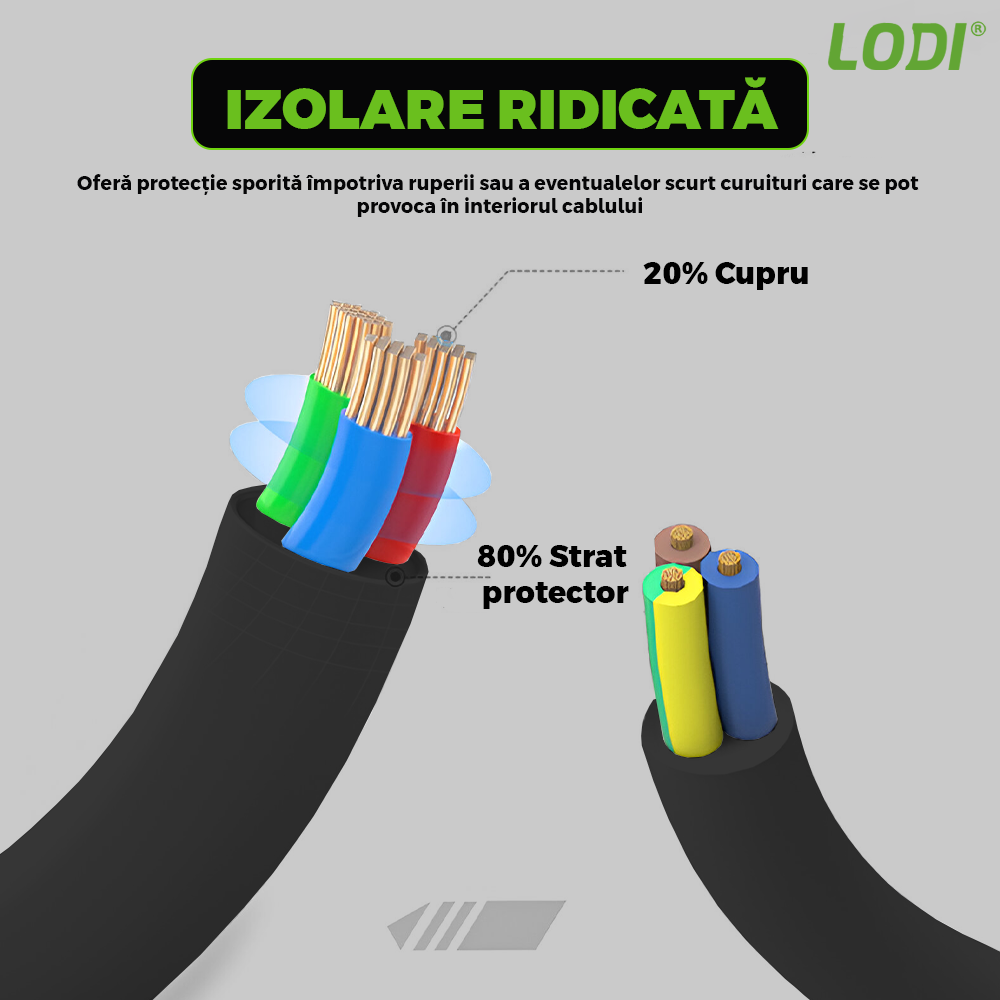 Prelungitor Lodi1279, 5 prize, 3 porturi USB, intrerupator, suport de agatare incorporat, rezistent la temperaturi inalte, universal, lungime 3 metri, negru