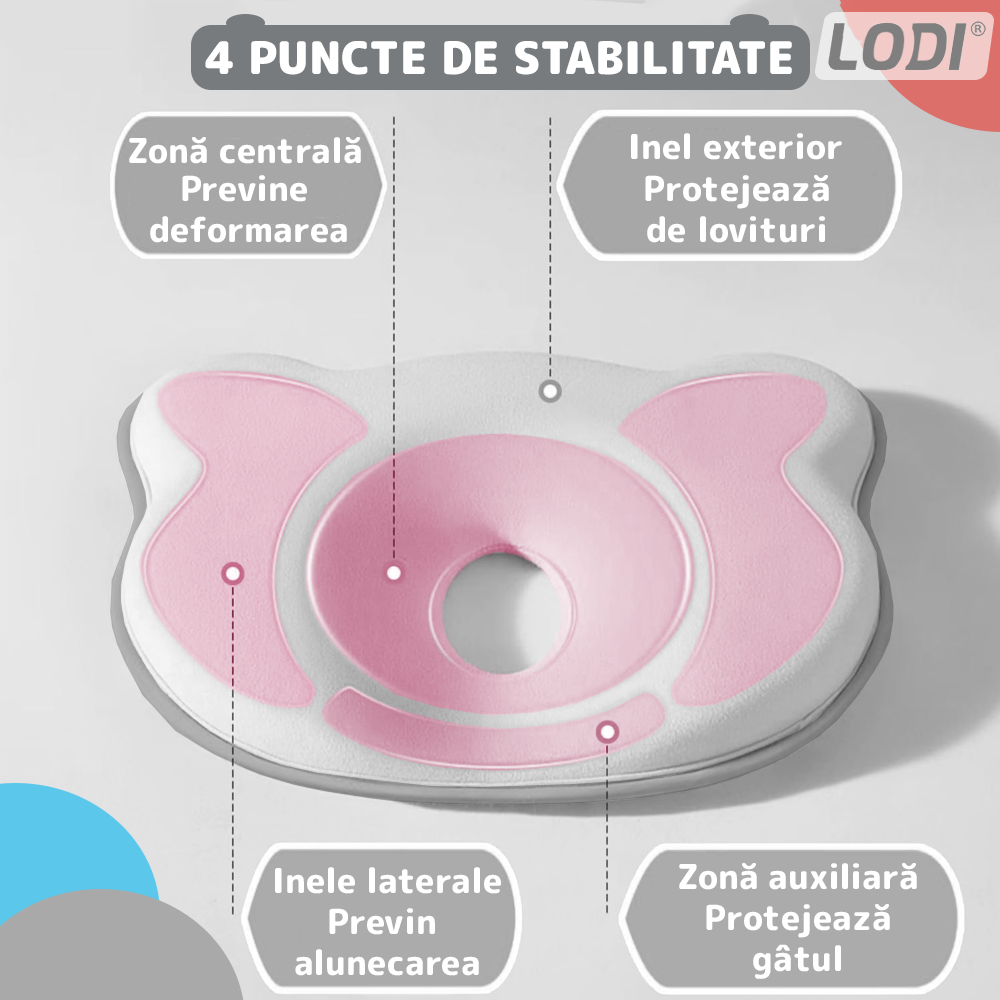 Perna pentru Bebelusi Lodi993, model ursulet, husa de protectie inclusa, spuma cu memorie, anti-plagiocefalie, pentru formarea capului, 26x22 cm, alb