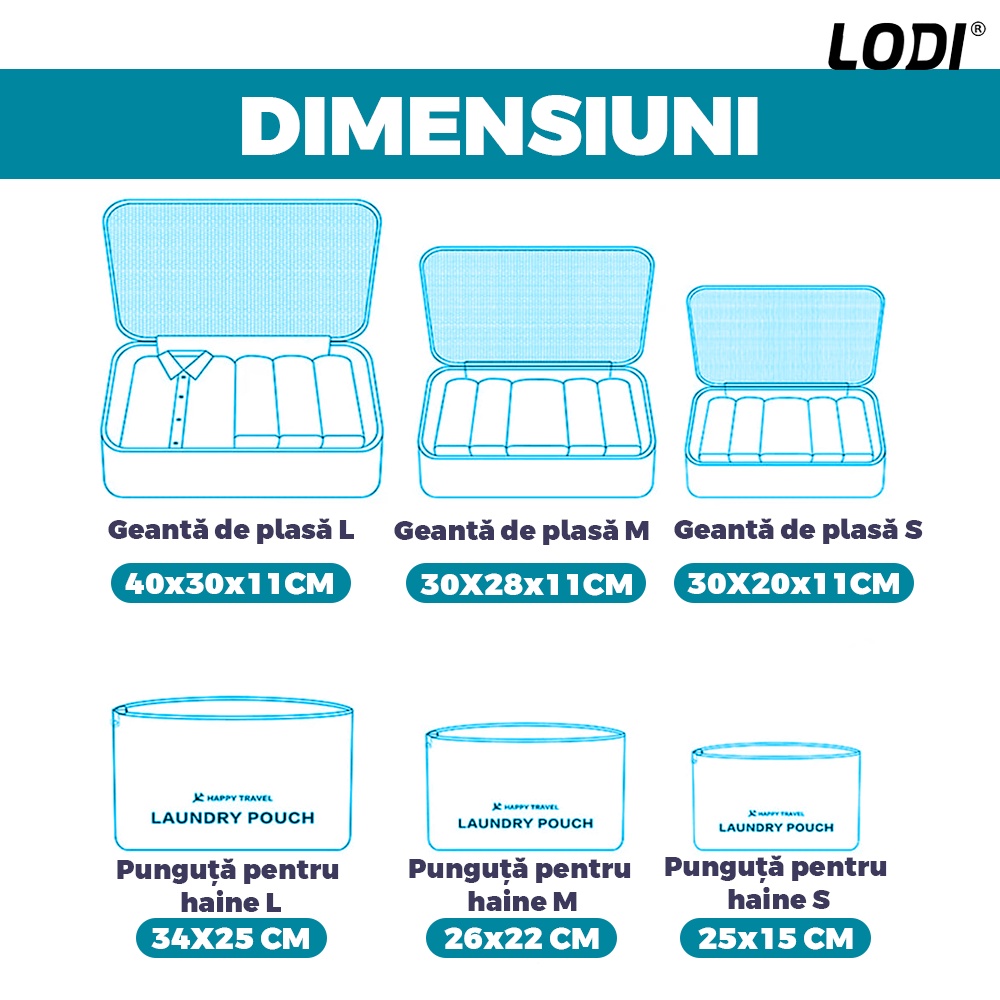 Set 6 Organizatoare Lodi670, pentru calatorie, diferite marimi, bagaj de voiaj, valiza, troler, genti, haine, accesorii, inchidere cu fermoar dublu, plasa, albastru deschis