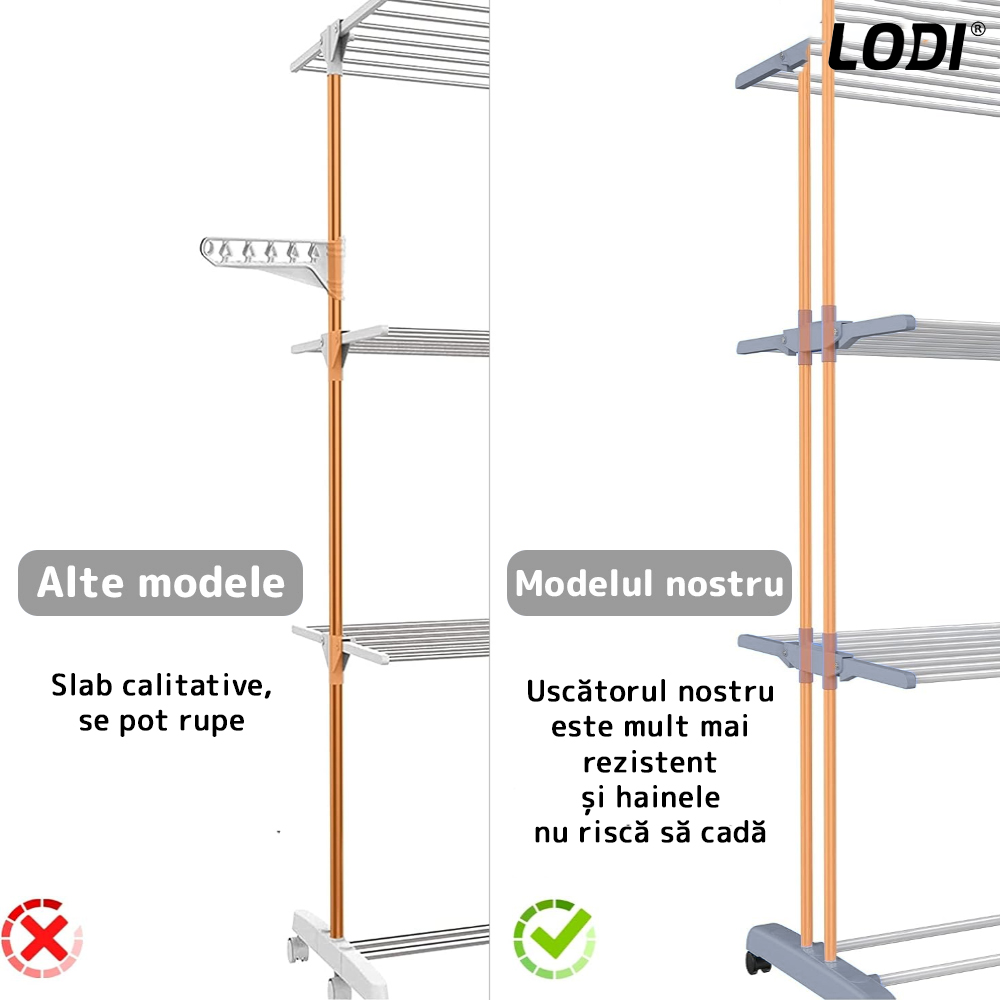 Uscator Vertical pentru Rufe si Haine Lodi1512, 3 niveluri, mobil, pliabil, pentru spatii mici, suport umerase, cadru rezistent, inaltime 175cm, gri