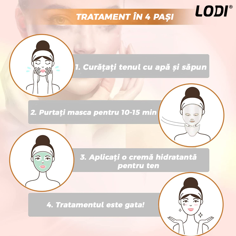 Masca Faciala 7in1 cu Led Lodi8, beneficii anti-imbatranire, reducerea ridurilor/acnee/pete, iluminare ten, curent galvanic, tratament complet, alb