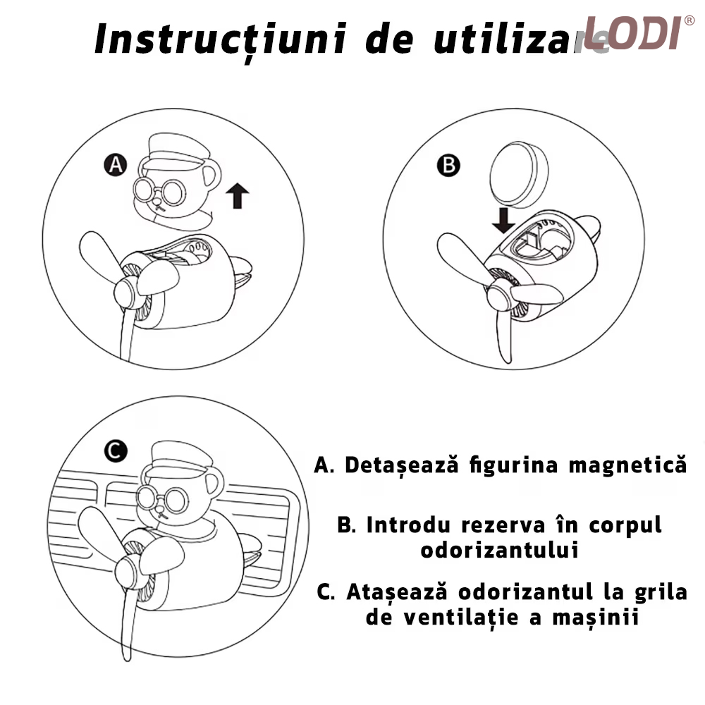 Difuzor Auto Aromaterapie Lodi335 cat pilot bear cu ochelari, kit odorizant, 2 arome cu extracte naturale incluse