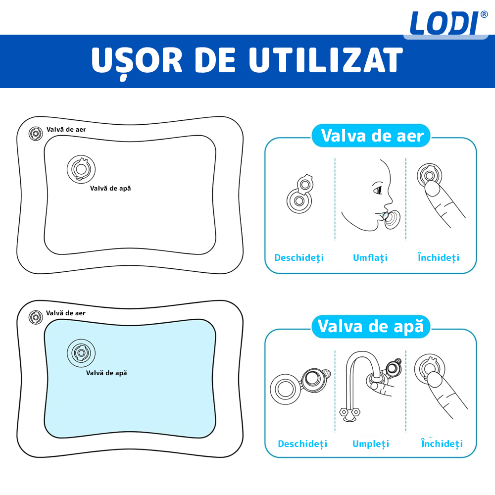 Saltea cu Apa pentru Bebelusi Lodi1206, centru de activitati si joaca, gonflabila, umpluta cu lichid, jucarii senzoriale tip animale marine, design distractiv, albastru