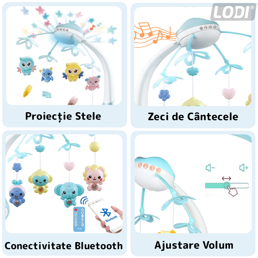 Carusel Muzical pentru Patut Lodi525, Bebe, control prin telecomanda, proiector, muzica si lumini, jucarii detasabile, albastru deschis