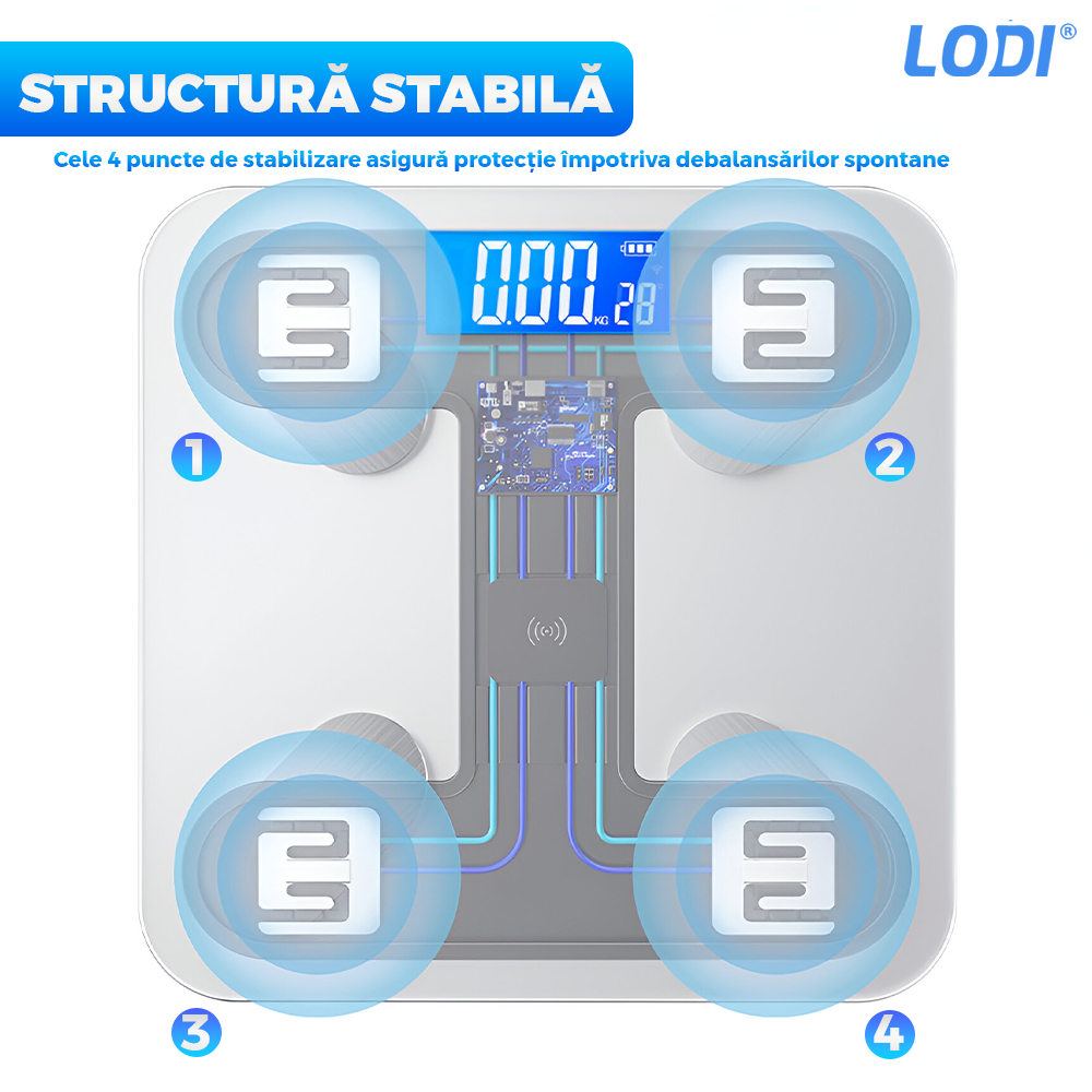 Cantar Electronic Inteligent Lodi127, pentru baie, corporal, aplicatie smart, indicator greutate/baterie/temperatura, conectare bluetooth, afisaj digital, greutate maxima suportata 180 kg, baterii incluse, alb