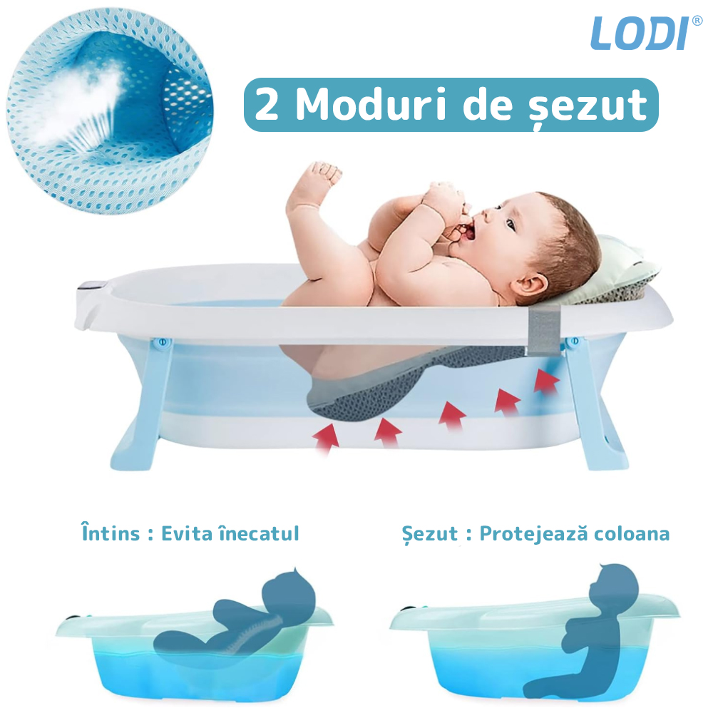 Cadita cu Pernuta pentru Bebelusi Lodi42, termometru digital incorporat, pliabila, dop de scurgere, picioare anti-alunecare, design ergonomic, 75 x 45 x 22 cm, albastru