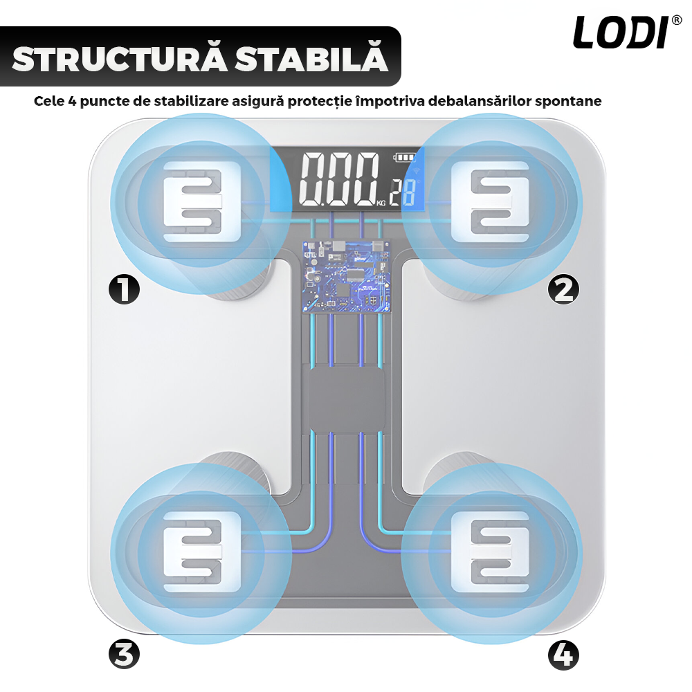 Cantar Electronic Inteligent Lodi1284, pentru baie, corporal, aplicatie smart, indicator greutate/baterie/temperatura, conectare bluetooth, afisaj digital iluminat, greutate maxima suportata 180 kg, baterii incluse,alb
