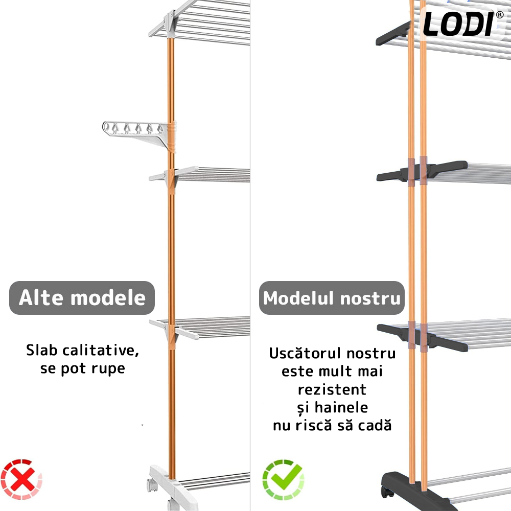 Uscator Vertical pentru Rufe si Haine Lodi1513, 3 niveluri, mobil, pliabil, pentru spatii mici, suport umerase, cadru rezistent, inaltime 175cm, negru