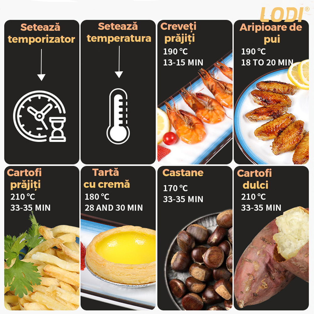 Friteuza Fara Ulei Air Fryer Lodi, tehnologie smart sensing, programe smart chef automate, afisaj digital, capacitate 6 L, tehnologie de eliminare a grasimii, functie de pastrare la cald, tensiune alimentare 220 V