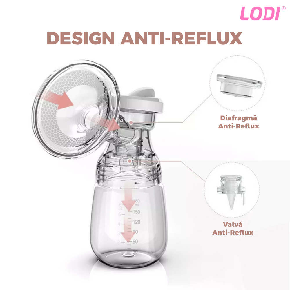 Pompa de San Electrica Dubla Lodi35, 3 functii, 9 niveluri de intensitate, 2 biberoane, masaj, stimulare, suctiune, afisaj digital, touch screen, capacitate 300ml, roz