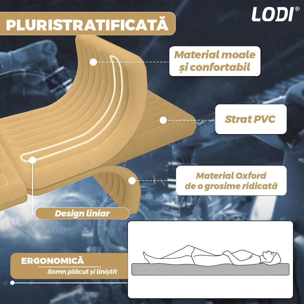 Saltea Auto Gonflabila 2 in 1 Lodi1275, scaun spate si travel bed, materiale calitative, pluristratificata, saculet de depozitare, pompa pentru umflare inclusa, 138 x 85 cm, bej