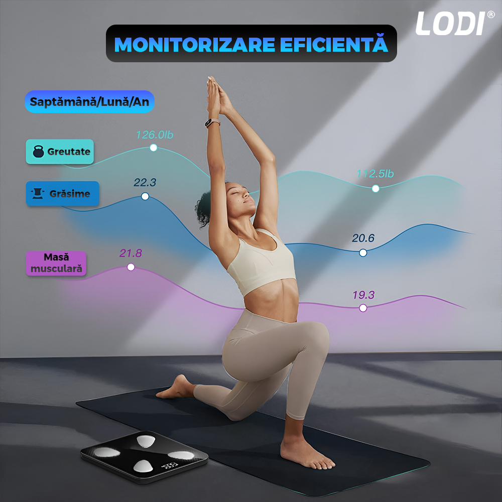 Cantar Electronic Inteligent Lodi1258, pentru baie, corporal, aplicatie smart, indicator greutate/baterie/temperatura, conectare bluetooth, afisaj digital, greutate maxima suportata 180 kg, baterii incluse, negru