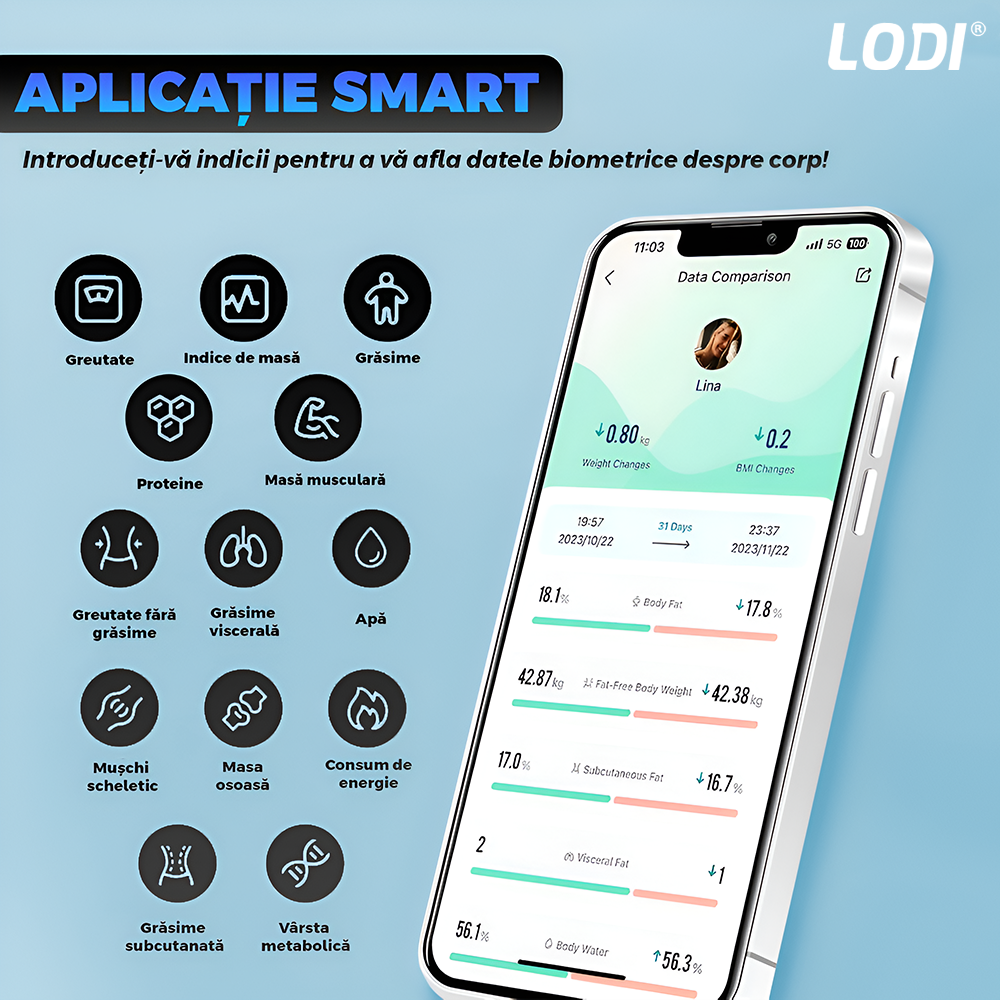 Cantar Electronic Inteligent Lodi1258, pentru baie, corporal, aplicatie smart, indicator greutate/baterie/temperatura, conectare bluetooth, afisaj digital, greutate maxima suportata 180 kg, baterii incluse, negru
