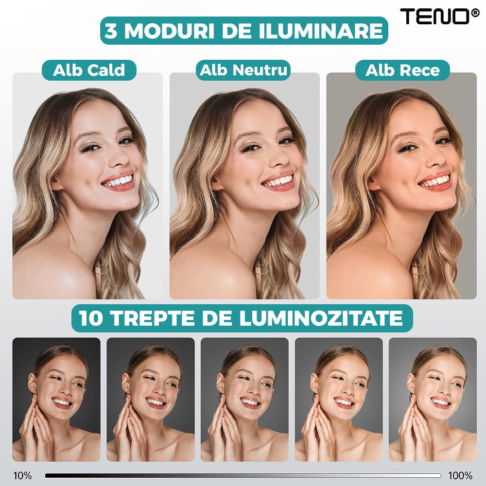 Lampa Circulara Ring Light Lodi204, Diametru 35,6cm/14 Inch, 3 moduri de lumina, 10 trepte reglaj, telecomanda si trepied 210 cm incluse, compatibilitate universala, alb