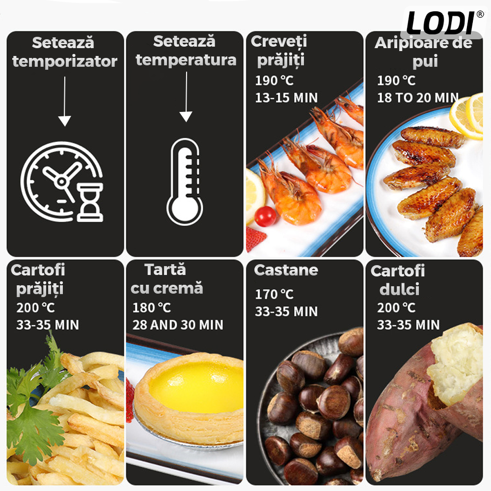 Friteuza Dubla Fara Ulei Air Fryer Lodi855, 100 tavi de copt cadou,tehnologie smart sensing, programe smart chef automate, afisaj digital, capacitate 8 L, tehnologie de eliminare a grasimii, functie de pastrare la cald,tensiune alimentare 220-240 V, negru