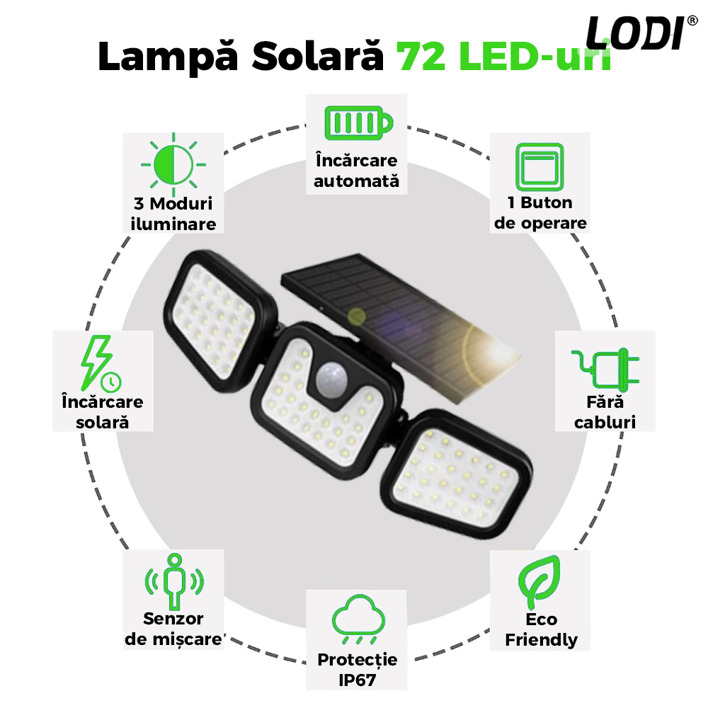 Lampa Solara Tripla 72 LED-uri Lodi64, senzor de miscare, 3 moduri de iluminare, protectie IP67, Waterproof, exterior, negru