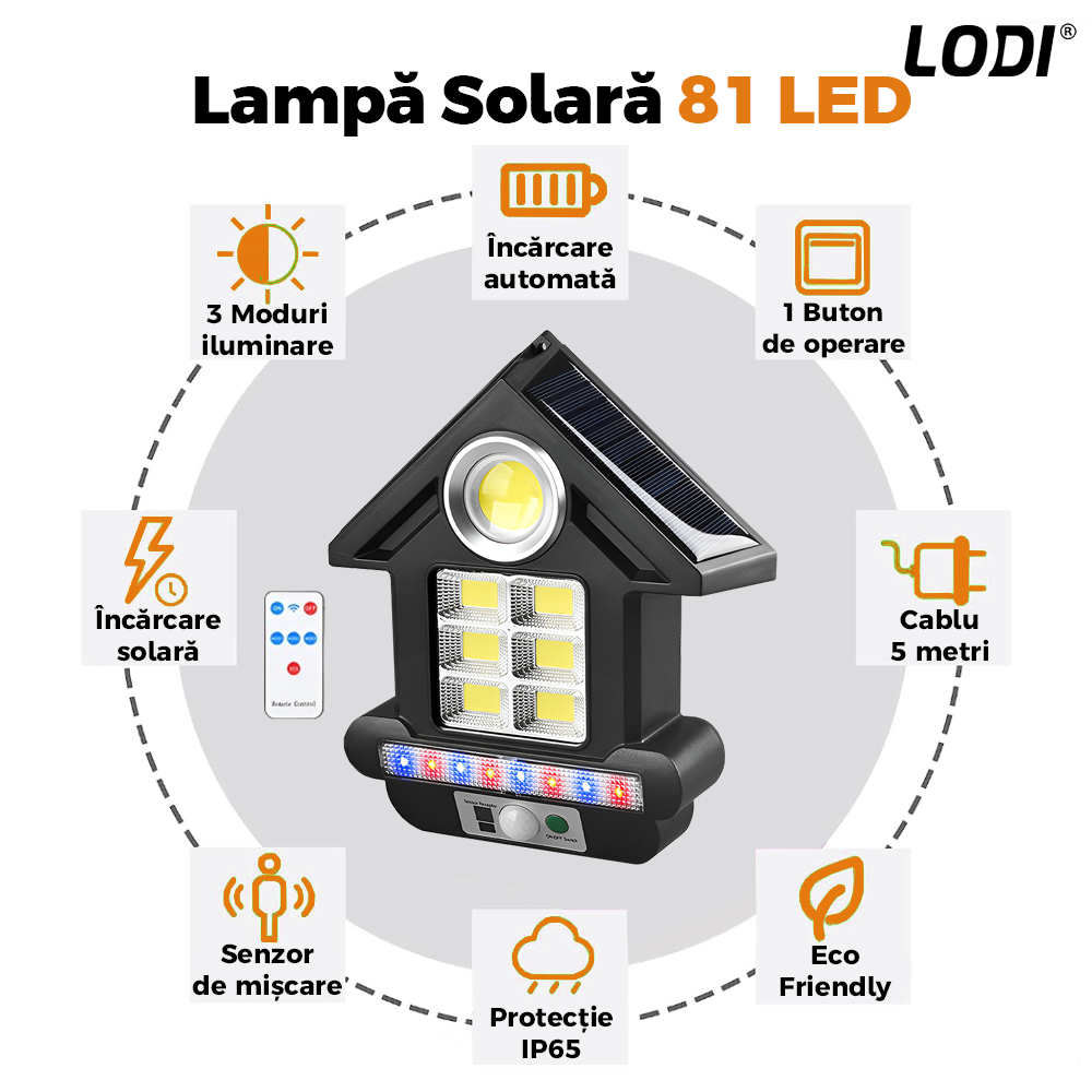 Lampa Solara in Forma de Casa 81 LED-uri Lodi889, senzor de miscare, 3 moduri de iluminare, protectie IP65, Waterproof, exterior, negru
