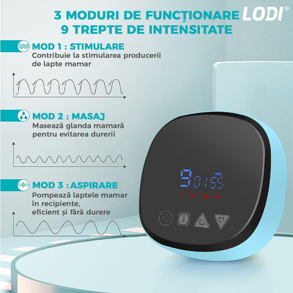 Pompa de San Electrica Dubla Lodi44, 3 functii, 9 niveluri de intensitate, 2 biberoane, masaj, stimulare, suctiune, afisaj digital, capacitate 300ml, albastru
