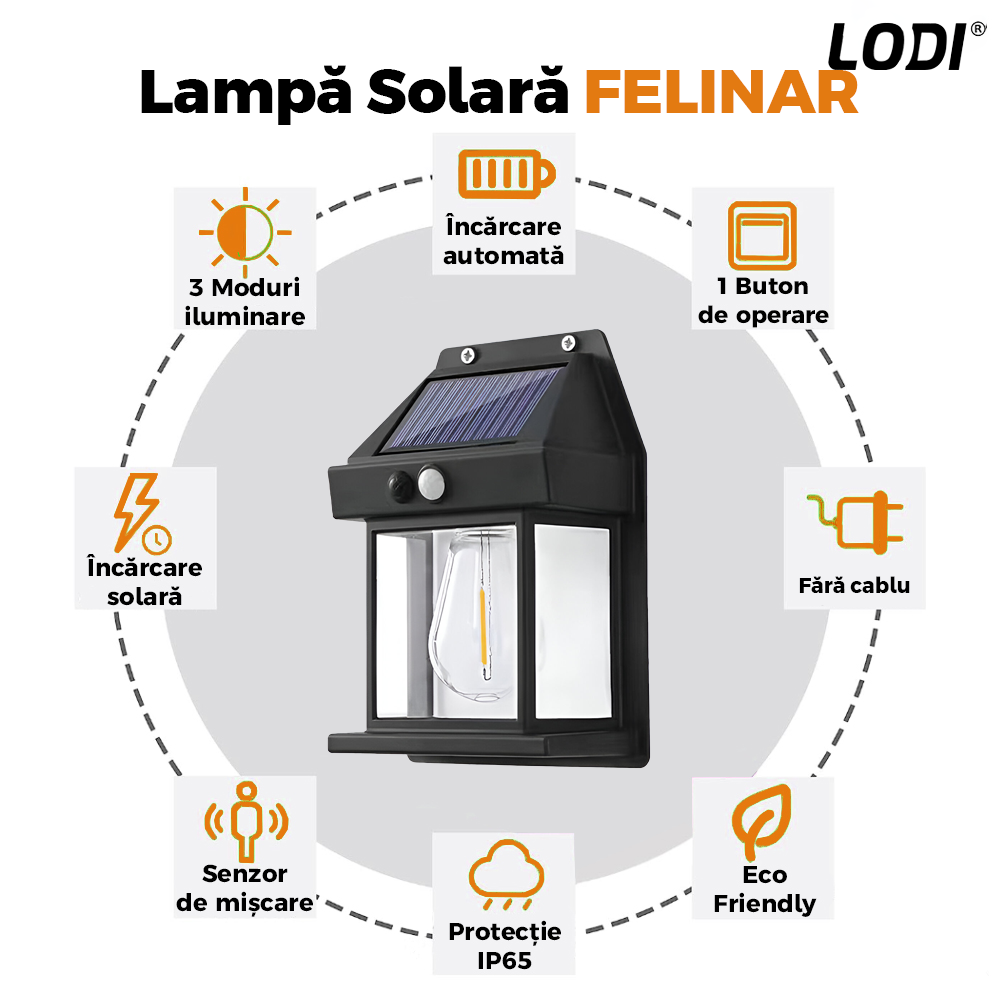 Lampa Solara de Perete LED Tip Felinar Lodi1248, senzor de miscare 5-8 metri, fara fir, 3 moduri de iluminare, protectie IP65, Waterproof, exterior, negru