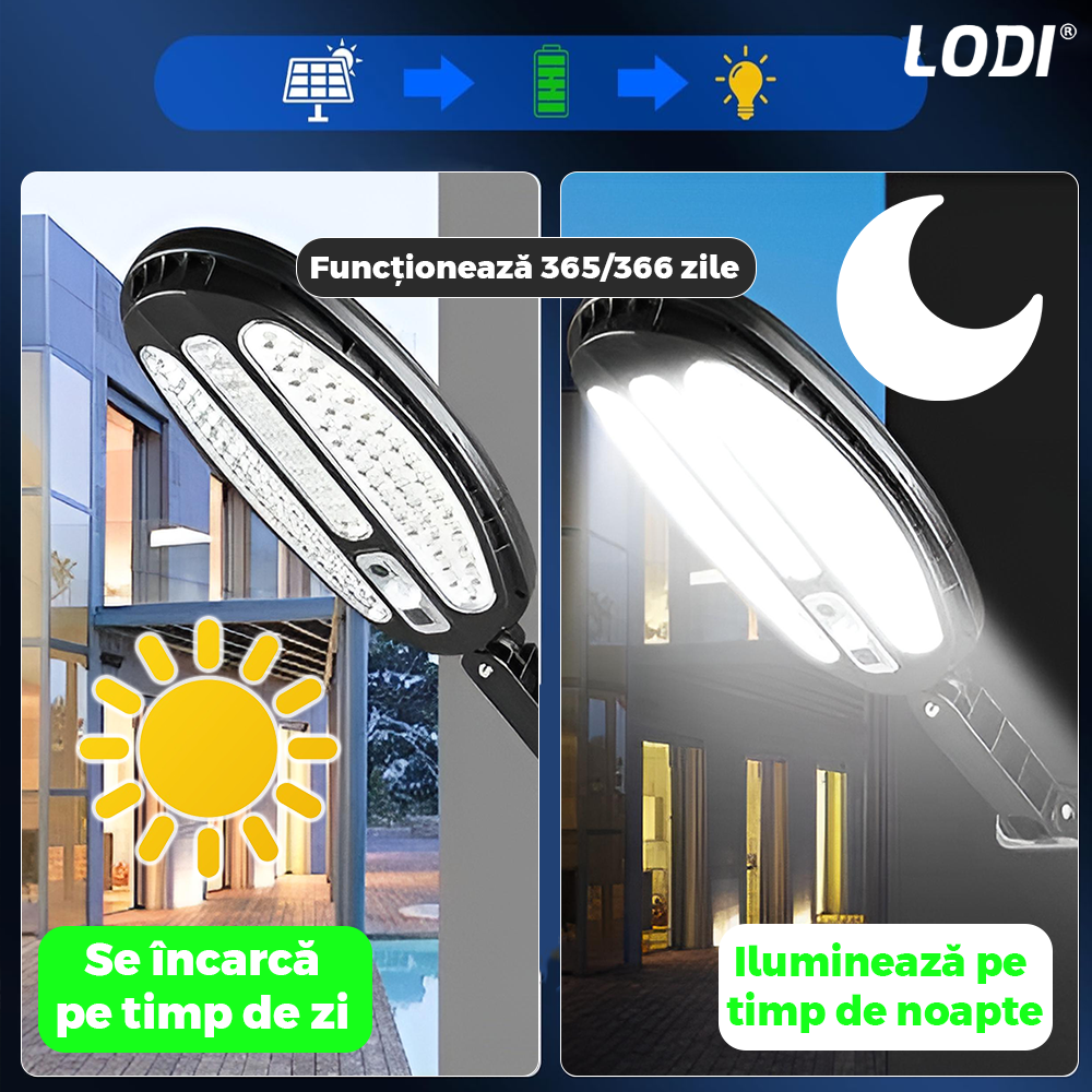 Lampa Solara Stradala 3 LED-uri Lodi885, rotunda, control prin telecomanda, senzor de miscare, 3 moduri de iluminare, protectie IP65, Waterproof, exterior, negru