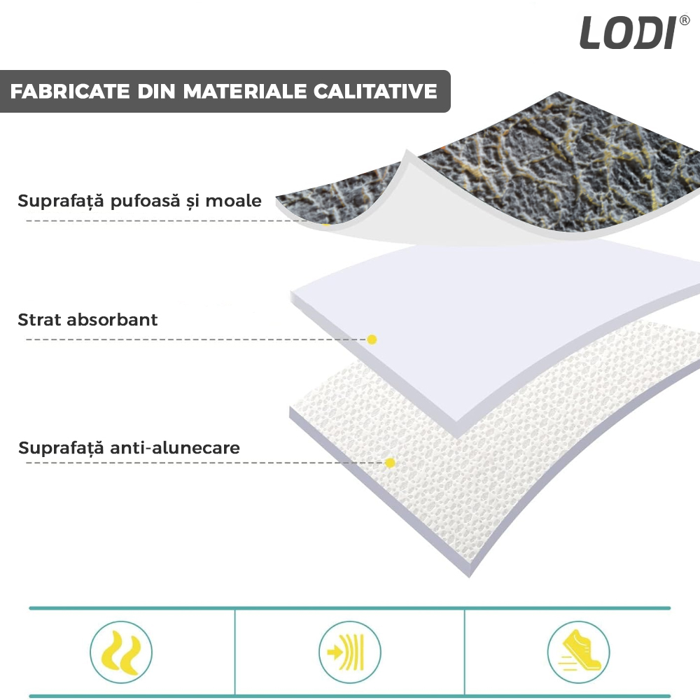 Set 2 Covorase de Baie Lodi432, anti-derapante, material moale, design modern, finisaj auriu, Model 2, 80x50 & 50x40cm, gri inchis