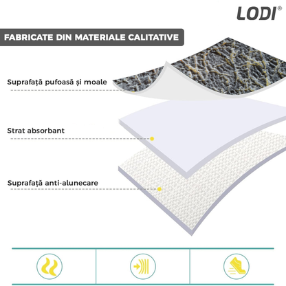 Set 2 Covorase de Baie Lodi432, anti-derapante, material moale, design modern, finisaj auriu, Model 2, 80x50 & 50x40cm, gri inchis