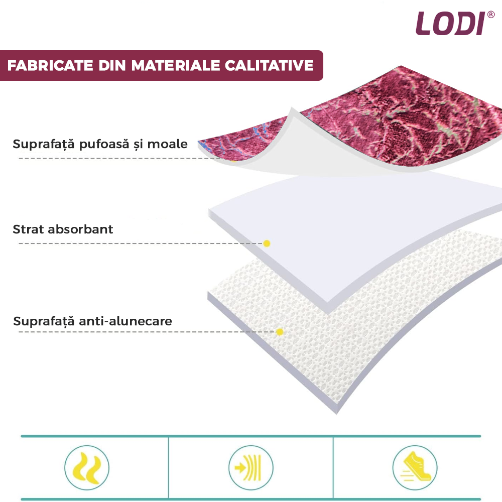 Set 2 Covorase de Baie Lodi439, anti-derapante, material moale, design modern, finisaj auriu, Model 9, 80x50 & 50x40cm, visiniu