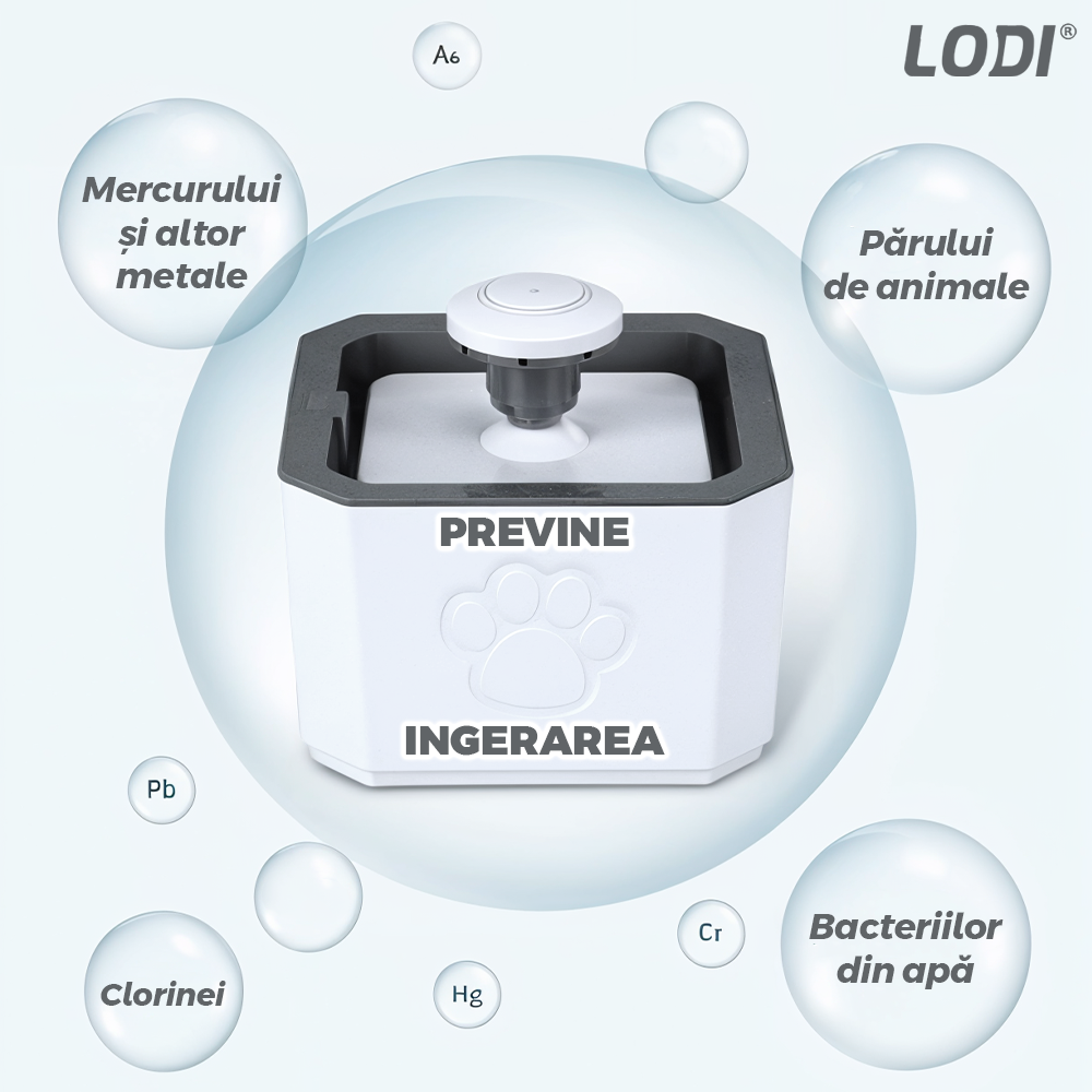 Dispenser de Apa Tip Fantana Lodi1506, ultra-silentios, pentru caini si pisici, filtru de carbon inclus, usor de utilizat, elimina bacteriile din apa, alimentare USB, desgin modern, alb