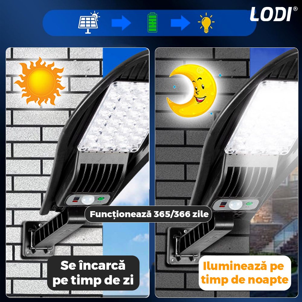 Lampa Solara Stradala 16 LED-uri Lodi869, rotunda, control prin telecomanda, senzor de miscare, 3 moduri de iluminare, protectie IP65, Waterproof, exterior, negru