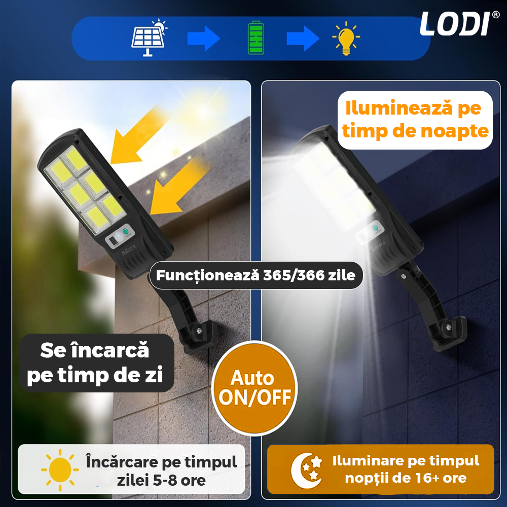 Lampa Solara Stradala 6 LED-uri Lodi861, control prin telecomanda, senzor de miscare, 3 moduri de iluminare, protectie IP67, Waterproof, exterior, negru