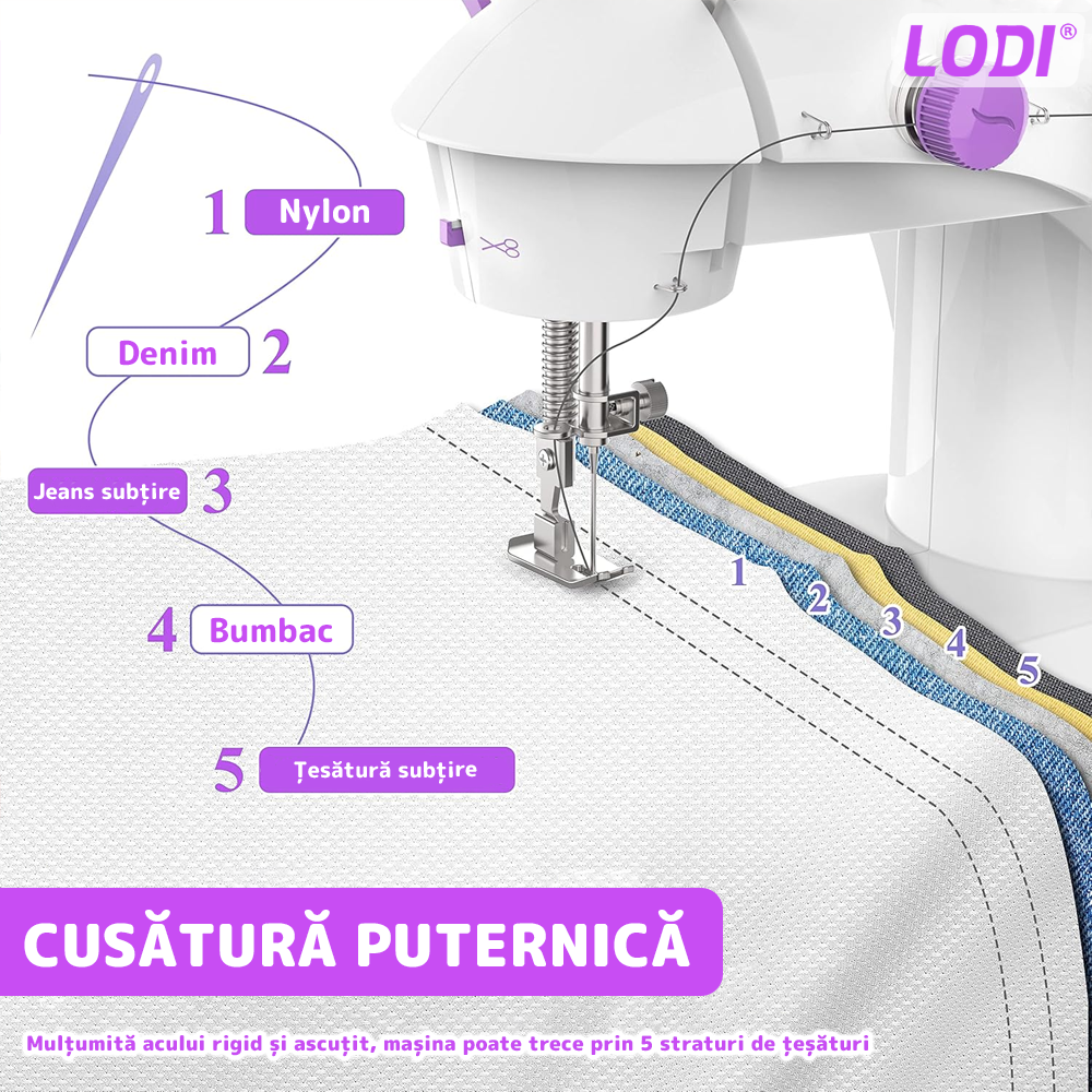 Mini Masina de Cusut XL Lodi1505, portabila, usor de utilizat, fara pedala, design ergonomic, iluminare, doua viteze de coasere, alimentare pe baterii sau la retea, reglare si tensionare a firului, 20 cm, alb/mov