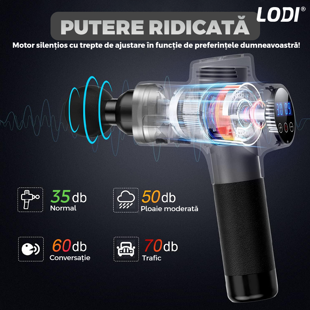 Aparat Profesional pentru Masaj tip Pistol Lodi675, 30 viteze, motor silentios fara perii, 3200 percutii, sistem racire, 2500mAh, 6 capete, incarcare rapida, geanta pentru depozitare, negru