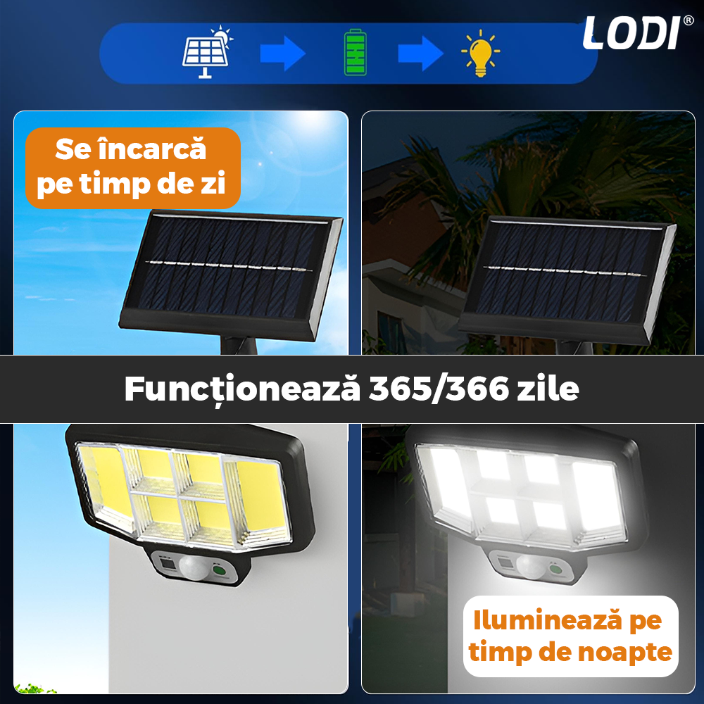 Lampa Solara 6 LED-uri Lodi888, senzor de miscare, control prin telecomanda, 3 moduri de iluminare, protectie IP65, Waterproof, exterior, negru