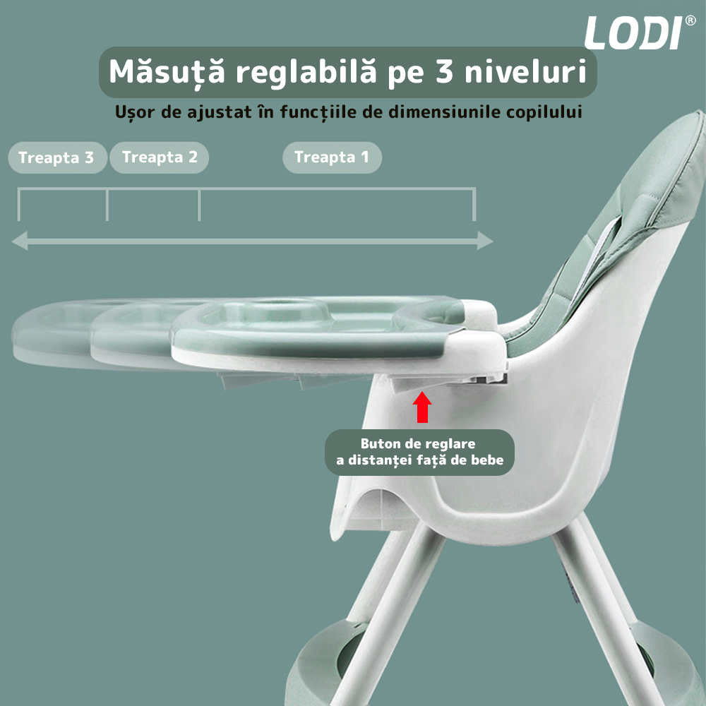 Scaun de Masa 3in1 pentru Bebelusi si Copii Lodi634, inaltime ajustabila, centura de siguranta in 5 puncte, tavita reglabila si detasabila, loc depozitare jucarii, verde turcoaz
