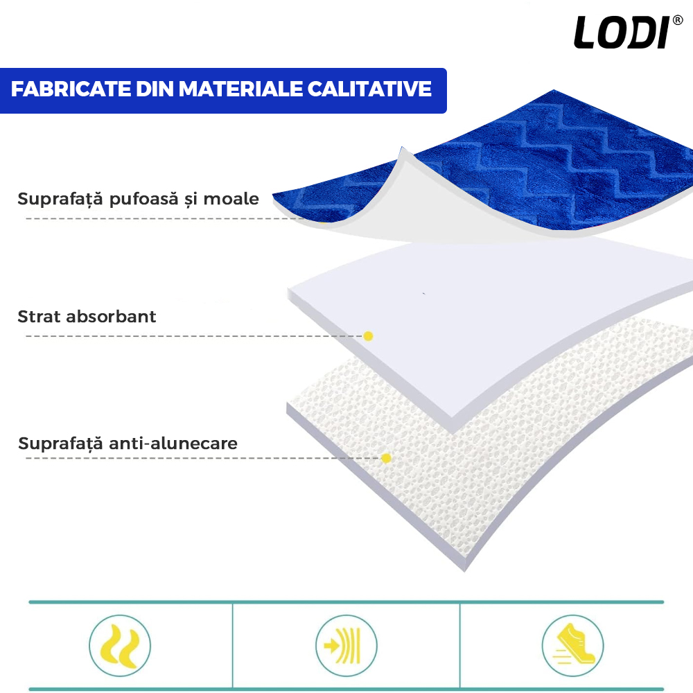 Set 2 Covorase de Baie Lodi1012, anti-derapante, material moale, design modern, model triungiuri, 80x50 & 50x40cm, albastru regal